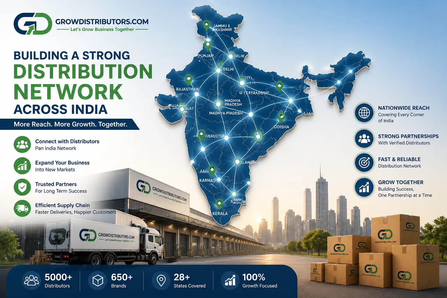 Why Every Manufacturer Needs a Strong Distribution Network in India